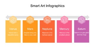 Smart Art Infographics
Venus has a
beautiful name
Venus
Despite being red,
Mars is very cold
Mars
Neptune is the
farthest planet
Neptune
Mercury is the
smallest planet
Mercury
Saturn is a gas giant
and has rings
Saturn
 