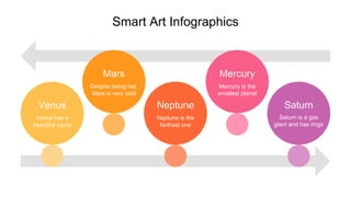 Smart Art Infographics
Venus has a
beautiful name
Venus
Despite being red,
Mars is very cold
Mars
Neptune is the
farthest one
Neptune
Mercury is the
smallest planet
Mercury
Saturn is a gas
giant and has rings
Saturn
 