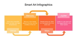 Smart Art Infographics
Despite being red, Mars
is a cold place full of iron
oxide dust
Mercury is the closest
planet to the Sun and the
smallest of them all
Venus has a beautiful
name, but also very high
temperatures
Jupiter is a gas giant and
the biggest planet in the
Solar System
Mars
Mercury
Venus
Jupiter
 