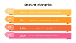 Smart Art Infographics
Mercury Mercury is the closest planet to the Sun and the smallest
01
Mars Despite being red, Mars is actually a very cold place
02
Jupiter Jupiter is a gas giant and the biggest planet of them all
03
Saturn Saturn is composed mostly of hydrogen and helium
04
 