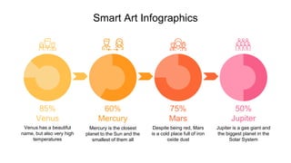 Smart Art Infographics
Venus
Venus has a beautiful
name, but also very high
temperatures
85%
Mercury
Mercury is the closest
planet to the Sun and the
smallest of them all
60%
Mars
Despite being red, Mars
is a cold place full of iron
oxide dust
75%
Jupiter
Jupiter is a gas giant and
the biggest planet in the
Solar System
50%
 