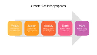 Smart Art Infographics
Venus
Venus has a
beautiful name
Jupiter
Jupiter is the
biggest planet
Mars
Mars is a very
cold place
Mercury
Mercury is the
smallest planet
Earth
Earth is where
we live on
 