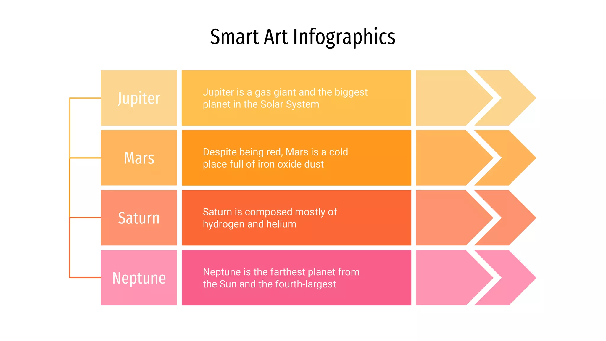 Smart Art Infographics
Jupiter is a gas giant and the biggest
planet in the Solar System
Jupiter
Mars Despite being red, Mars is a cold
place full of iron oxide dust
Saturn Saturn is composed mostly of
hydrogen and helium
Neptune Neptune is the farthest planet from
the Sun and the fourth-largest
 