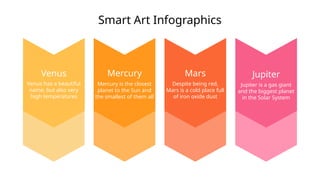 Smart Art Infographics by Slidesgo GASPOL | PPTX