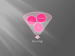 Margaritas
Olive




        Tipsy




   In a Cup
 