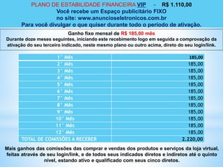 PLANO DE ESTABILIDADE FINANCEIRA VIP - R$ 1.110,00
Você recebe um Espaço publicitário FIXO
no site: www.anuncioseletronicos.com.br
Para você divulgar o que quiser durante todo o período de ativação.
Mais ganhos das comissões das comprar e vendas dos produtos e serviços da loja virtual,
feitas através de seu login/link, e de todos seus indicados diretos e indiretos até o quinto
nível, estando ativo e qualificado com seus cinco diretos.
Ganho fixo mensal de R$ 185,00 mês
Durante doze meses seguintes, iniciando este recebimento logo em seguida a comprovação da
ativação do seu terceiro indicado, neste mesmo plano ou outro acima, direto do seu login/link.
1° Mês 185,00
2° Mês 185,00
3° Mês 185,00
4° Mês 185,00
5° Mês 185,00
6° Mês 185,00
7° Mês 185,00
8° Mês 185,00
9° Mês 185,00
10° Mês 185,00
11° Mês 185,00
12° Mês 185,00
TOTAL DE COMISSÕES A RECEBER 2.220,00
 