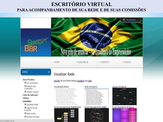 ESCRITÓRIO VIRTUAL
PARAACOMPANHAMENTO DE SUA REDE E DE SUAS COMISSÕES
 