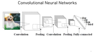 Graph Convolutional Neural Networks | PDF