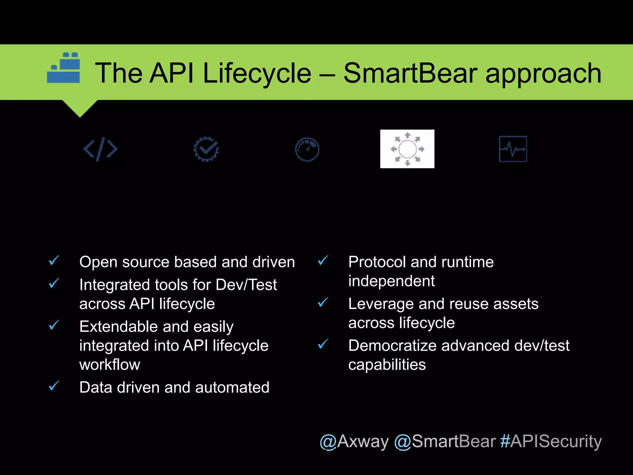 @Axway @SmartBear #APISecurity
The API Lifecycle – SmartBear approach
SmartBear Confidential and
 Open source based and driven
 Integrated tools for Dev/Test
across API lifecycle
 Extendable and easily
integrated into API lifecycle
workflow
 Data driven and automated
 Protocol and runtime
independent
 Leverage and reuse assets
across lifecycle
 Democratize advanced dev/test
capabilities
 