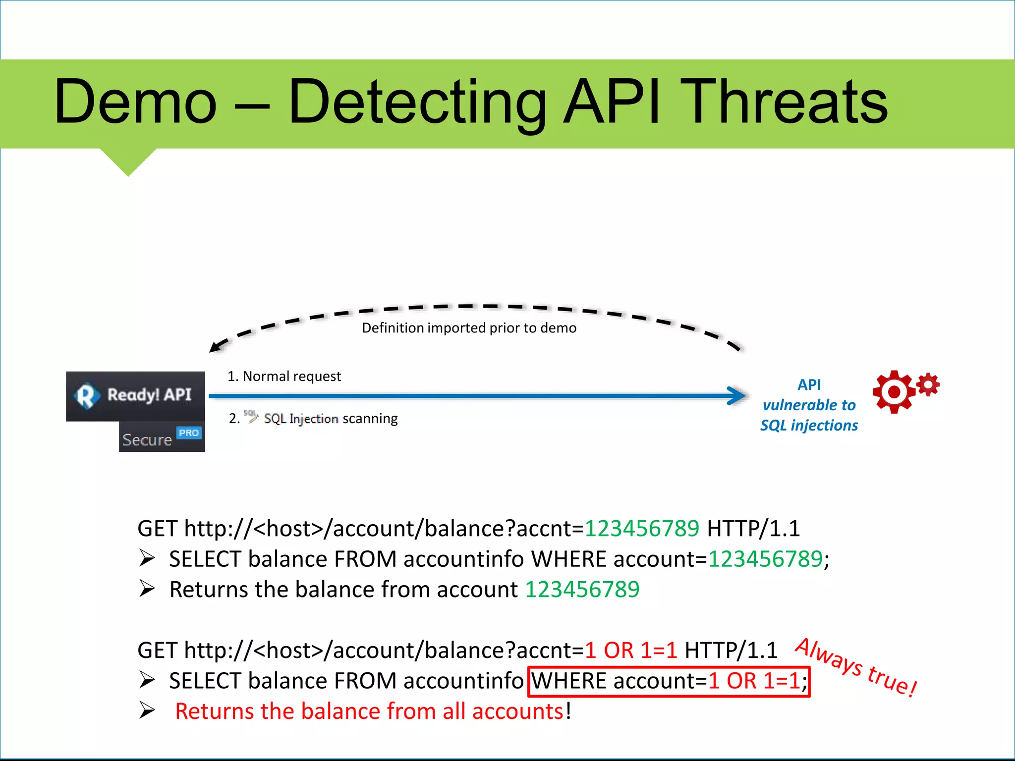 @Axway @SmartBear #APISecurity
Demo – Detecting API Threats
API
vulnerable to
SQL injections
Definition imported prior to demo
1. Normal request
2. scanning
GET http://<host>/account/balance?accnt=123456789 HTTP/1.1
 SELECT balance FROM accountinfo WHERE account=123456789;
 Returns the balance from account 123456789
GET http://<host>/account/balance?accnt=1 OR 1=1 HTTP/1.1
 SELECT balance FROM accountinfo WHERE account=1 OR 1=1;
 Returns the balance from all accounts!
 