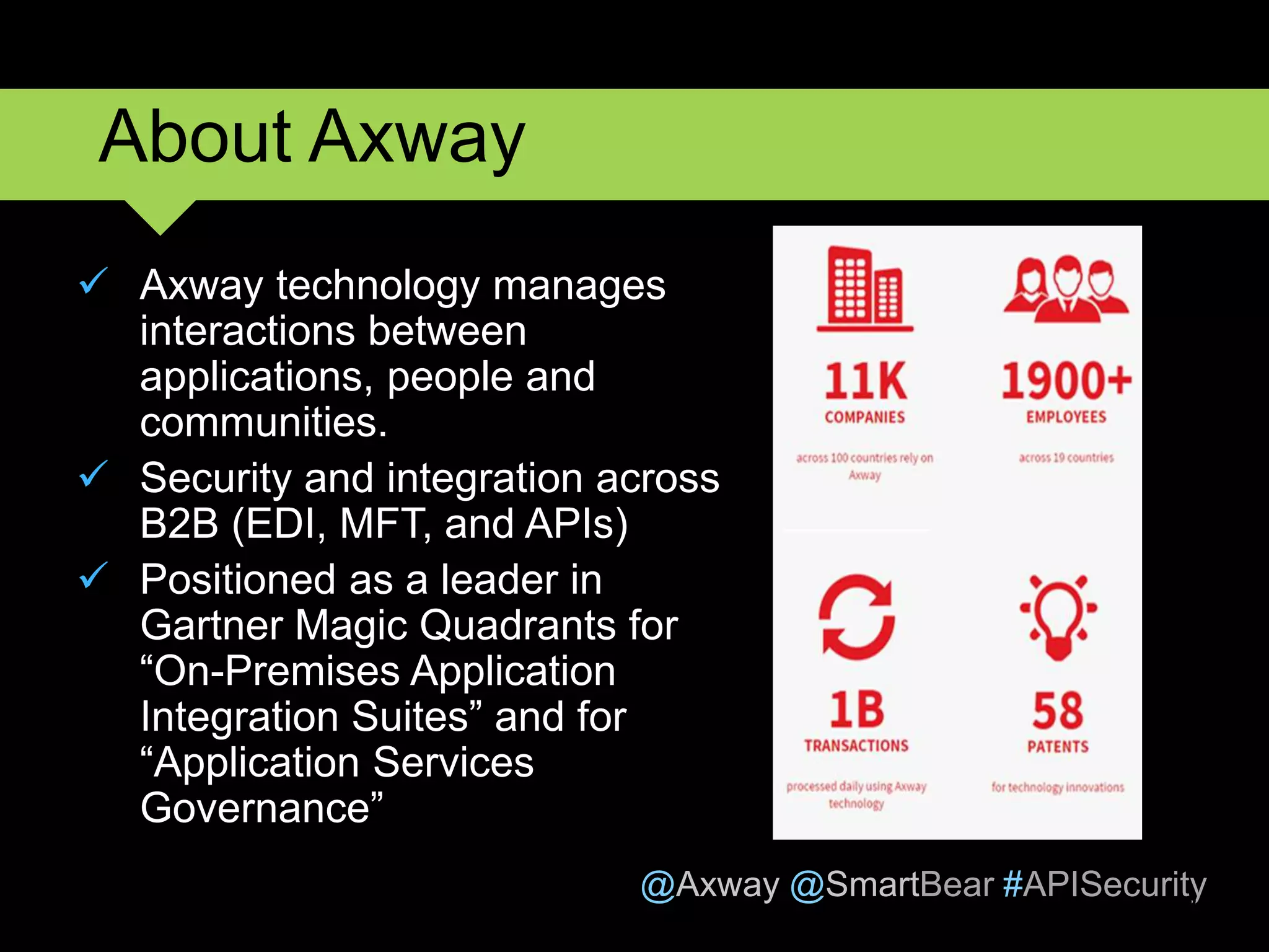 @Axway @SmartBear #APISecurity
 Axway technology manages
interactions between
applications, people and
communities.
 Security and integration across
B2B (EDI, MFT, and APIs)
 Positioned as a leader in
Gartner Magic Quadrants for
“On-Premises Application
Integration Suites” and for
“Application Services
Governance”
3
About Axway
 
