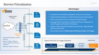 Page 18
ServiceVirtualization
Unsolicited Distribution is Restricted. Copyright © 2017 - 18, Cigniti Technologies
T
Legacy
ERP
Databases
Mainframe
» Automatically Capture realistic
behavior
» Build VS Image, collection
services requests and Service
responses
» Optimize models as desired
Create Virtual
Services
Playback against Virtual Service
Test
(Manual, Automated)
System Under
Test (SUT)
Virtual Service
SOAP Request
SOAP Response
JMS Publish
Exercise SUT
ServiceRequest
ServiceResponse
Service Response
Service Request
Service Response
Service Request
ServiceResponse
ServiceRequest
DevTest
Deploy SV tool
on cloud
Advantages
✓ Accessible from Multiple Geographies (Cloud & On-premise)
✓ Deploy & Bring Up/down to Optimize Resources & Cloud Spend
✓ Easily Customized as the UI or Business Needs Change
✓ Leverage Docker Containers, enabling Continuous Integration of
Code Changes and Parallel Test Instances
✓ Reduce CapEx (Capital Expenditure) by Hosting in AWS (Amazon
Web Services) Cloud
✓ Dynamically Support Infrastructure & Policy as Code, with Fugue…
✓ Configurations
✓ Configurations
✓ Configurations
✓ Configurations
Target Service
DevTest
Typical DevTest SV Usage Scenario
 