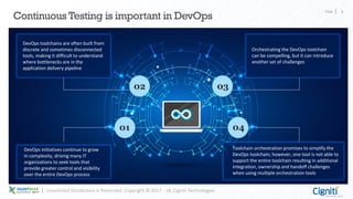 Page 5
Continuous Testing is important in DevOps
Unsolicited Distribution is Restricted. Copyright © 2017 - 18, Cigniti Technologies
DevOps toolchains are often built from
discrete and sometimes disconnected
tools, making it difficult to understand
where bottlenecks are in the
application delivery pipeline
DevOps initiatives continue to grow
in complexity, driving many IT
organizations to seek tools that
provide greater control and visibility
over the entire DevOps process
Toolchain orchestration promises to simplify the
DevOps toolchain; however, one tool is not able to
support the entire toolchain resulting in additional
integration, ownership and handoff challenges
when using multiple orchestration tools
Orchestrating the DevOps toolchain
can be compelling, but it can introduce
another set of challenges
01
02 03
04
 
