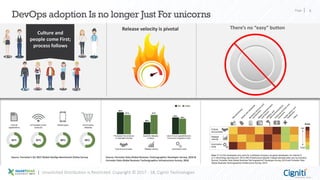 Page 6
DevOps adoption Is no longer Just For unicorns
Unsolicited Distribution is Restricted. Copyright © 2017 - 18, Cigniti Technologies
Source: Forrester’s Q1 2017 Global DevOps Benchmark Online Survey Source: Forrester Data Global Business Technographics Developer Survey, 2016 &
Forrester Data Global Business Technographics Infrastructure Survey, 2016
Culture and
people come First;
process follows
Release velocity is pivotal There’s no “easy” button
 