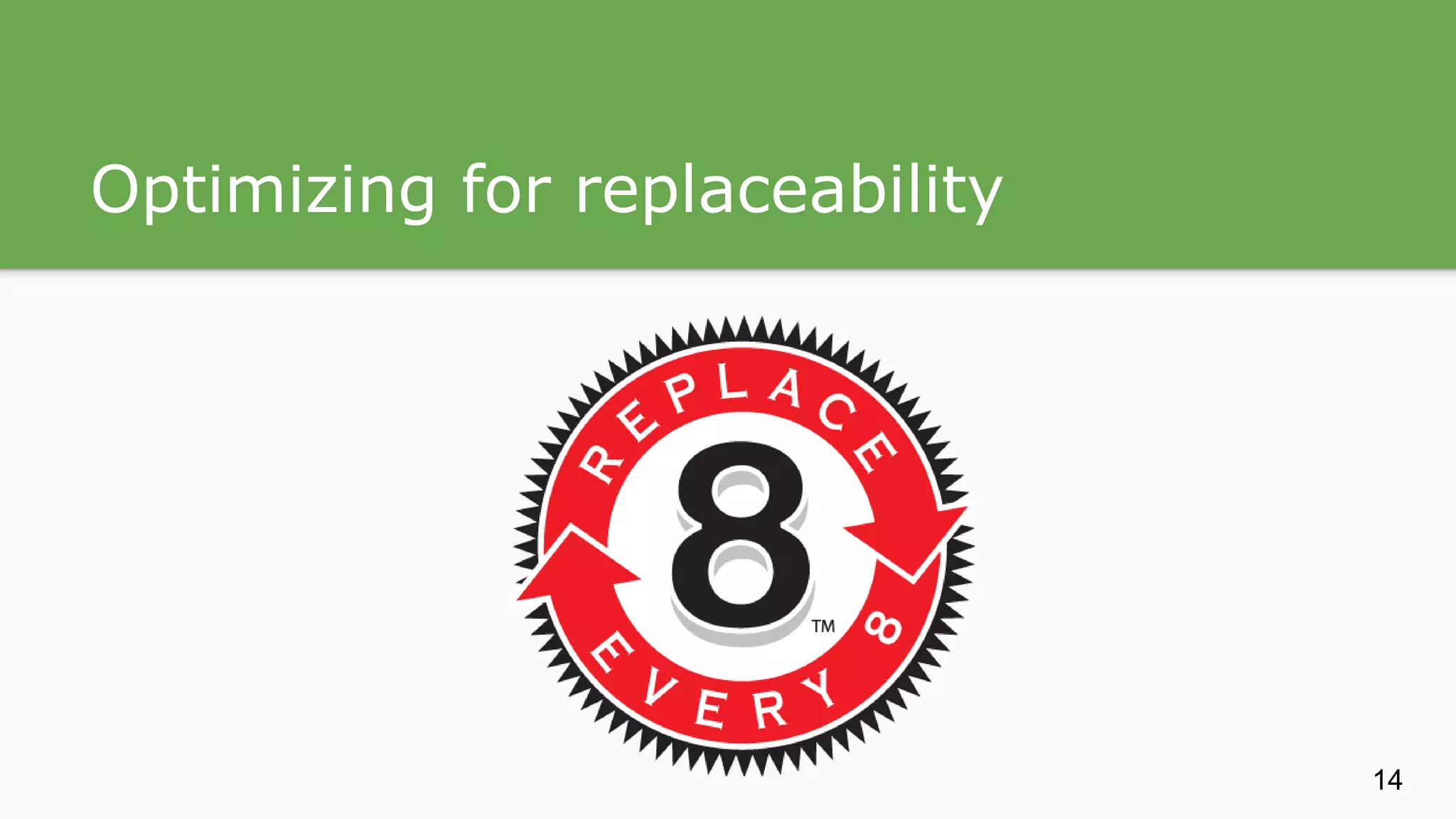 Optimizing for replaceability 14 
