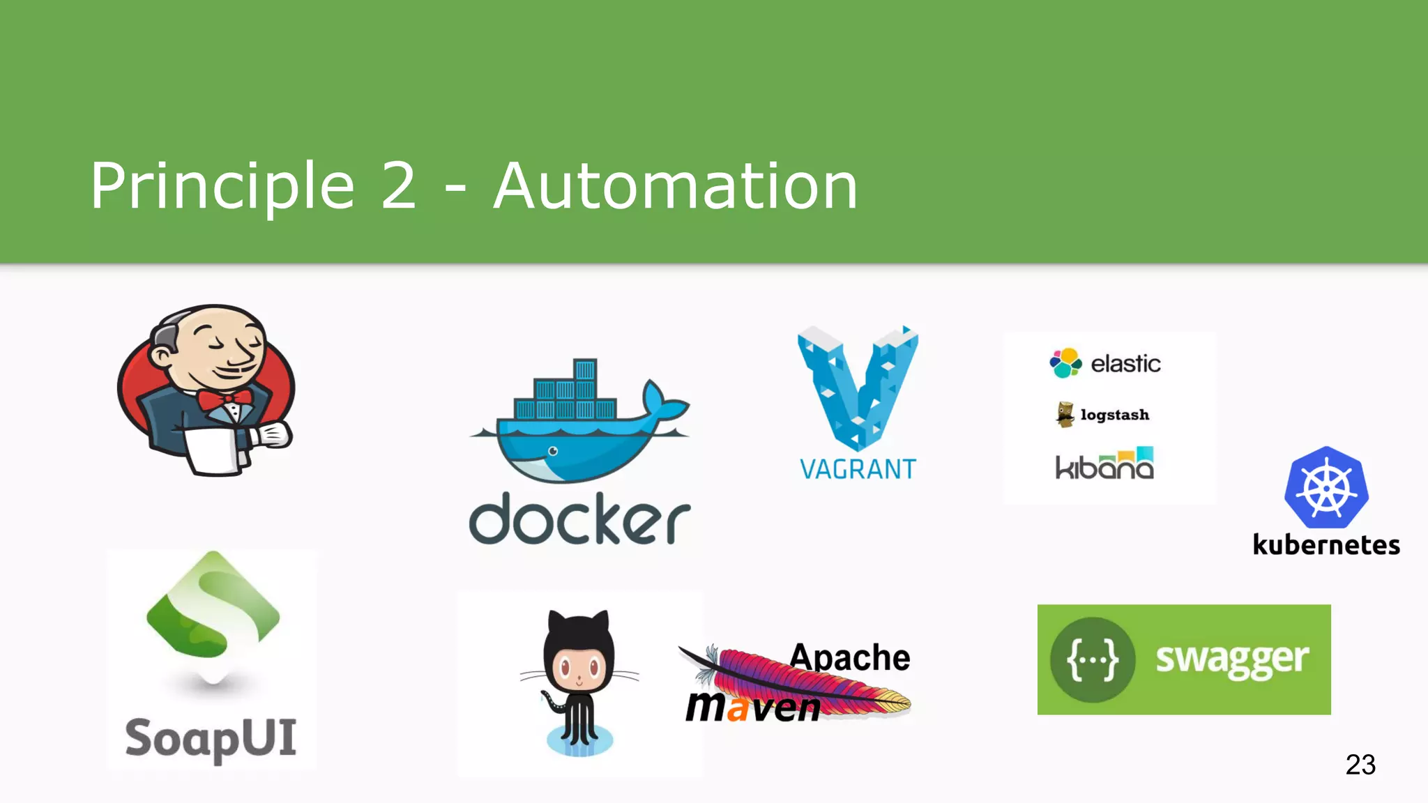 Principle 2 - Automation 23 