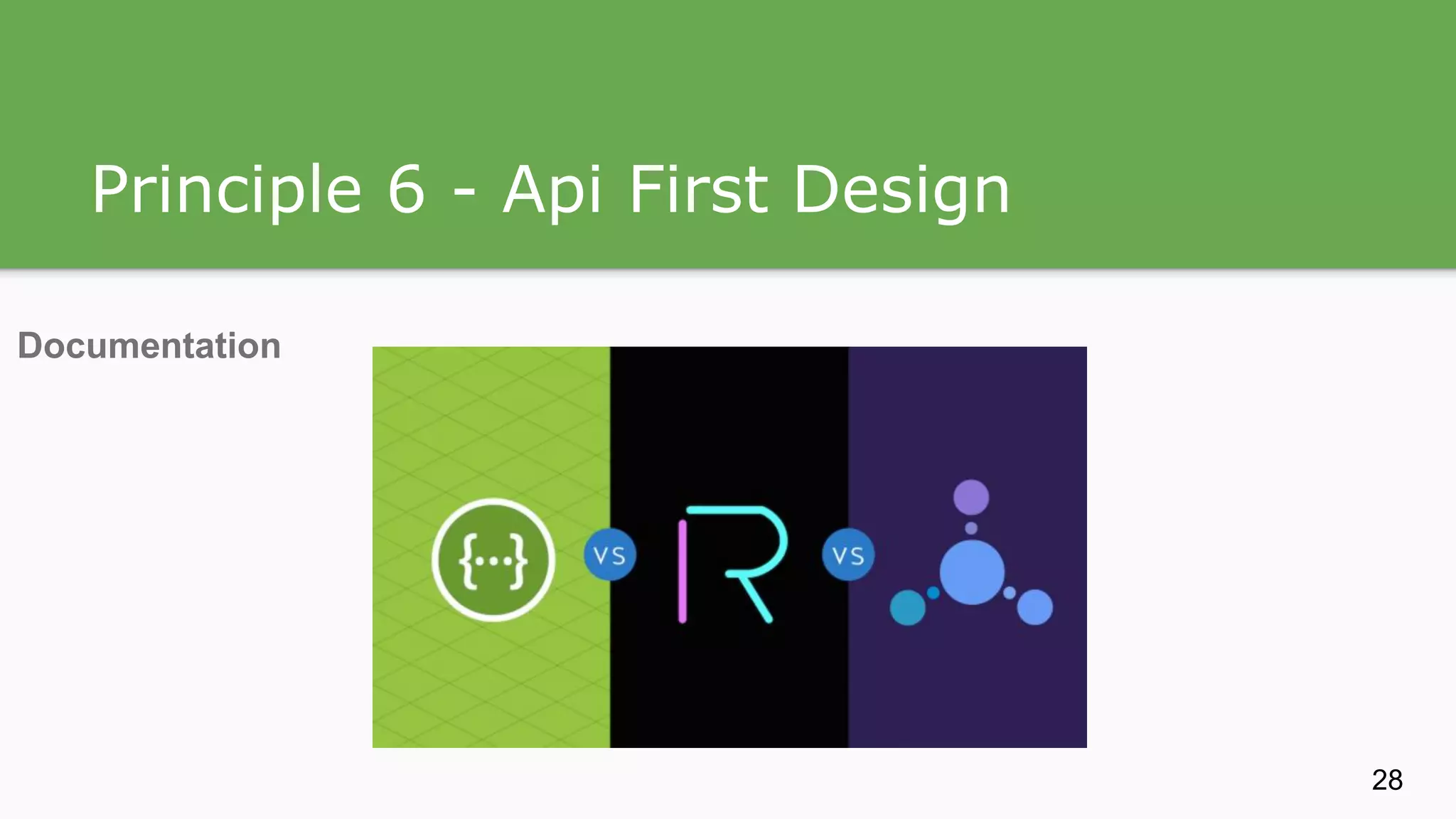 Principle 6 - Api First Design Documentation 28 