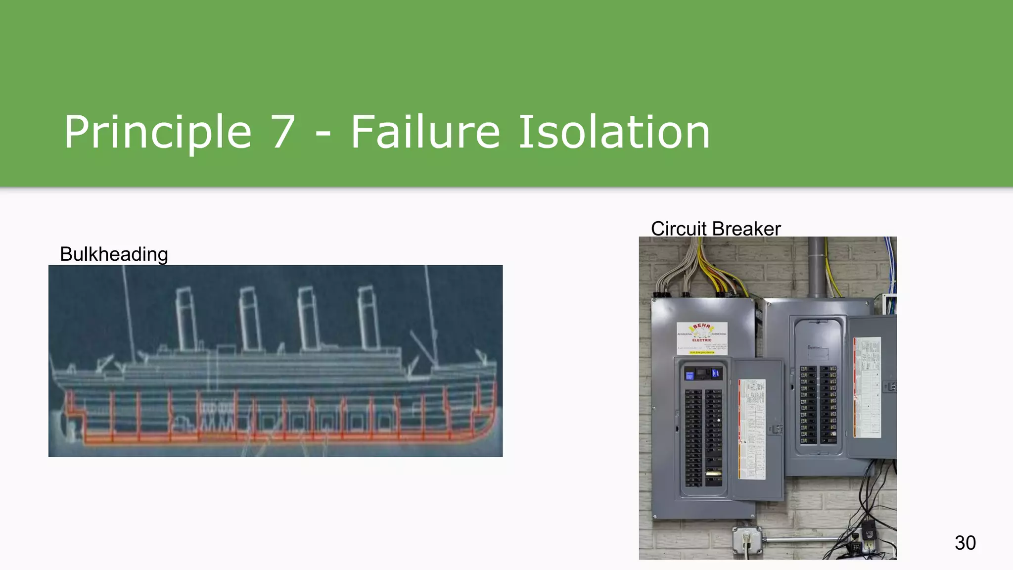Principle 7 - Failure Isolation Bulkheading Circuit Breaker 30 