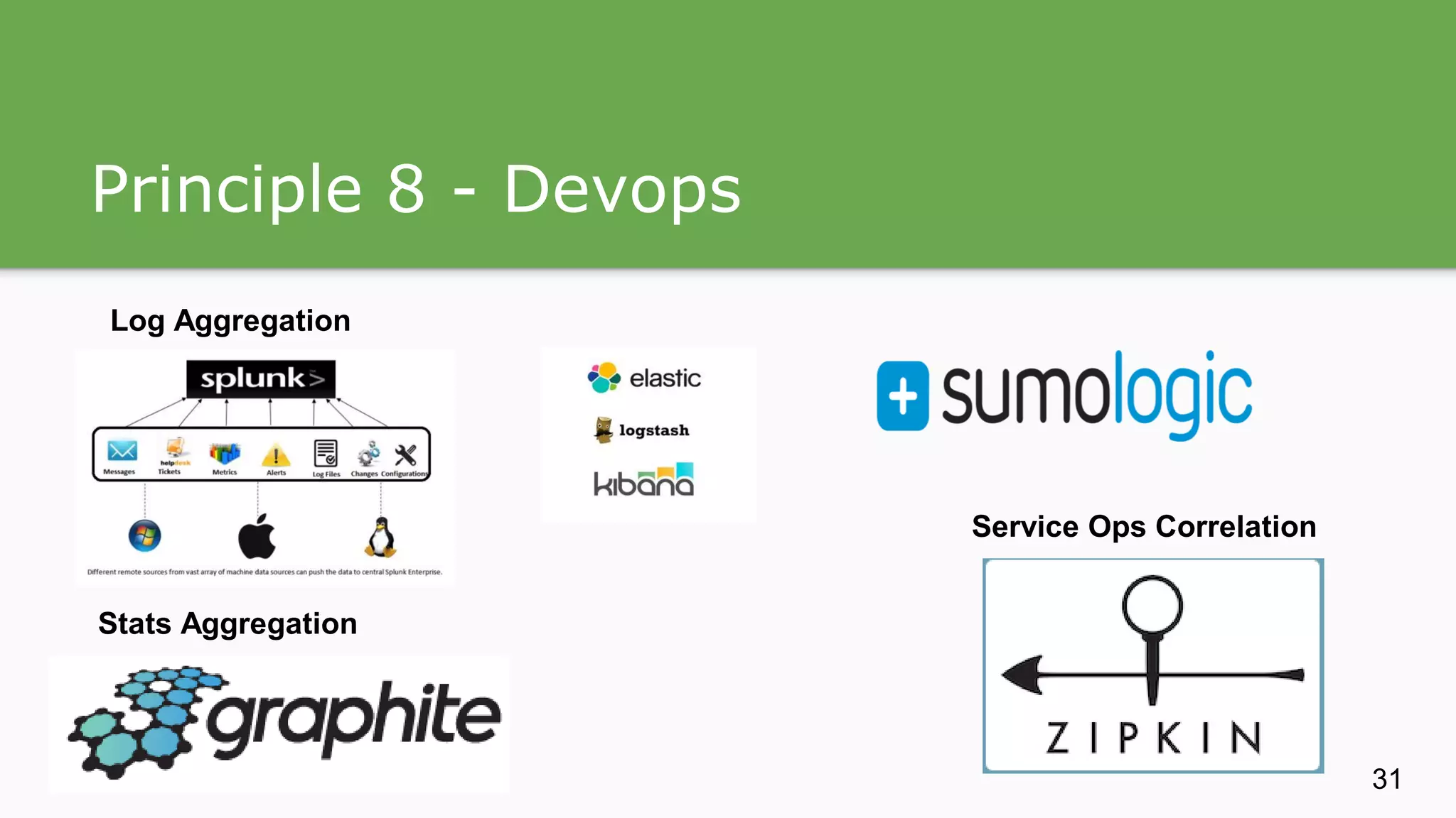 Principle 8 - Devops Log Aggregation Stats Aggregation Service Ops Correlation 31 