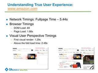  Network Timings: Fullpage Time – 5.44s
 Browser Timings
– DOM Load .69
– Page Load: 1.66s
 Visual User Perspective Timings
– First visual render: 1.29s
– Above the fold load time: 2.49s
Understanding True User Experience:
www.amazon.com
 
