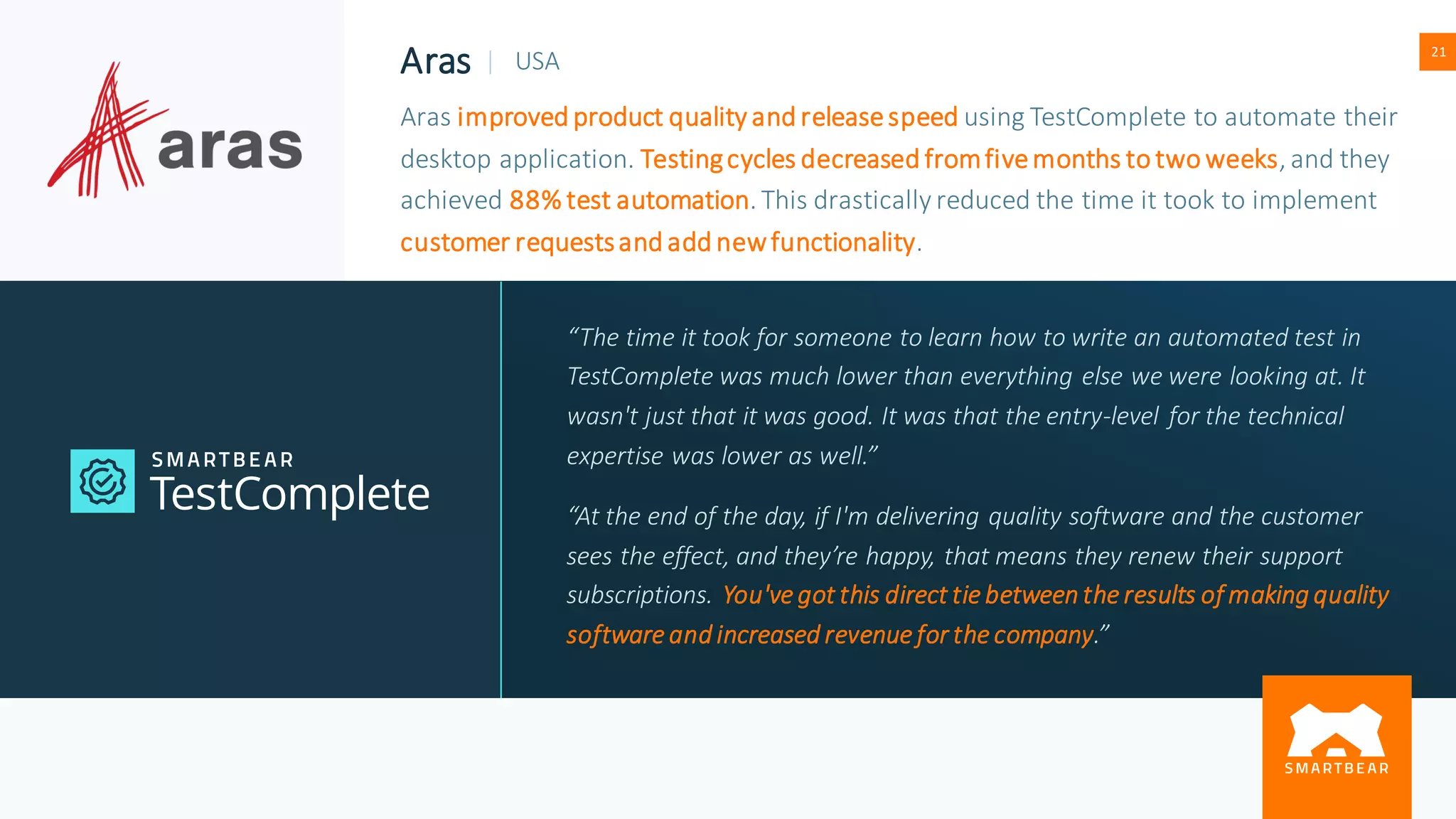 Proprietary & Confidential
21
“The time it took for someone to learn how to write an automated test in
TestComplete was much lower than everything else we were looking at. It
wasn't just that it was good. It was that the entry-level for the technical
expertise was lower as well.”
“At the end of the day, if I'm delivering quality software and the customer
sees the effect, and they’re happy, that means they renew their support
subscriptions. You've got this direct tie between the results of making quality
software and increased revenue for the company.”
Aras | USA
Aras improved product quality and releasespeed using TestComplete to automate their
desktop application. Testingcycles decreased fromfivemonths to two weeks, and they
achieved 88% test automation. This drastically reduced the time it took to implement
customer requestsand add newfunctionality.
 