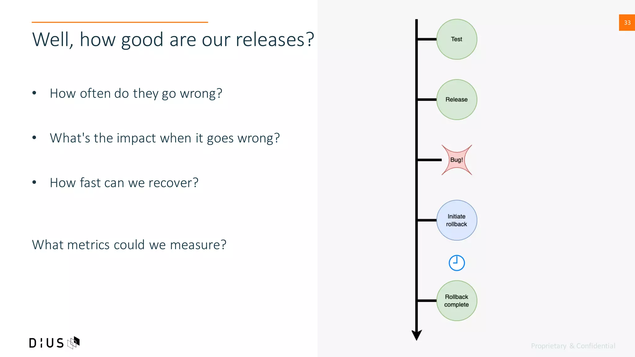 Proprietary & Confidential
33
33
Well, how good are our releases?
• How often do they go wrong?
• What's the impact when it goes wrong?
• How fast can we recover?
What metrics could we measure?
 
