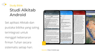 Study Bible
Studi Alkitab
Android
Source: https://sabda.app
Set aplikasi Alkitab dan
pustaka biblika yang saling
terintegrasi untuk
menggali kebenaran
firman Tuhan secara
sistematis setiap hari.
 