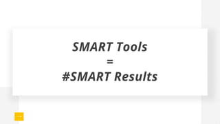 SMART Tools
=
#SMART Results
 