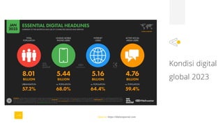 Kondisi digital
global 2023
Source: https://datareportal.com
 