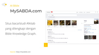 AI Bible
MySABDA.com
Source: https://mysabda.com
Situs baca/studi Alkitab
yang dilengkapi dengan
Bible Knowledge Graph.
 