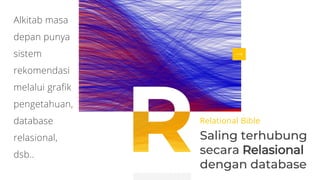 Relational Bible
Saling terhubung
secara Relasional
dengan database
Alkitab masa
depan punya
sistem
rekomendasi
melalui grafik
pengetahuan,
database
relasional,
dsb..
 