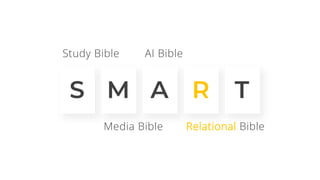 S M A R T
Study Bible
Media Bible
AI Bible
Relational Bible
 