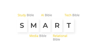 S M A R T
Study Bible
Media Bible
AI Bible
Relational
Bible
Tech Bible
 