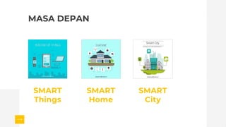 MASA DEPAN
SMART
Things
SMART
Home
SMART
City
 