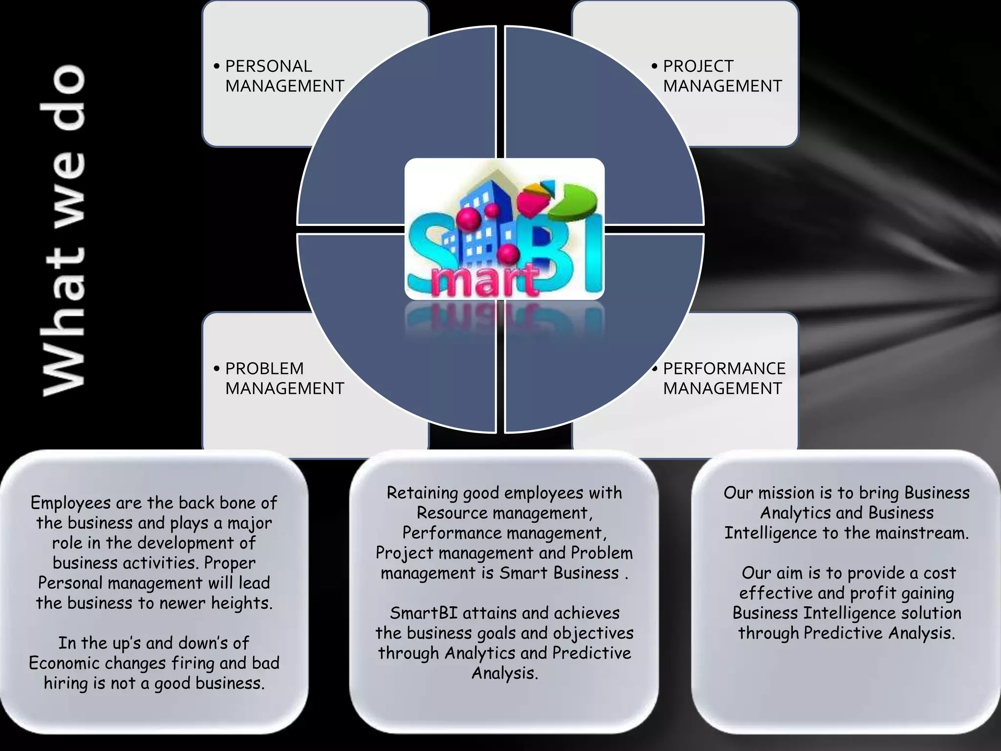 What we doEmployees are the back bone of the business and plays a major role in the development of business activities. Proper Personal management will lead the business to newer heights.In the up’s and down’s of Economic changes firing and bad hiring is not a good business. Retaining good employees with Resource management, Performance management, Project management and Problem management is Smart Business .SmartBI attains and achieves the business goals and objectives through Analytics and Predictive Analysis. Our mission is to bring Business Analytics and Business Intelligence to the mainstream. Our aim is to provide a cost effective and profit gaining Business Intelligence solution through Predictive Analysis.