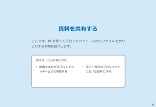 15 
資料を共有する 
ここでは、PCを使ってプロジェクトチーム内でファイルをやり 
とりする手順を紹介します。 
例えば、こんな使い方に 
• 組織をまたがるプロジェク 
トチームでの情報共有 
• 国内ー海外のプロジェクト 
における資料の共有 
 