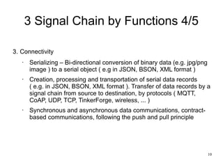 10
3 Signal Chain by Functions 4/5
3. Connectivity
• Serializing – Bi-directional conversion of binary data (e.g. jpg/png
image ) to a serial object ( e.g in JSON, BSON, XML format )
• Creation, processing and transportation of serial data records
( e.g. in JSON, BSON, XML format ). Transfer of data records by a
signal chain from source to destination, by protocols ( MQTT,
CoAP, UDP, TCP, TinkerForge, wireless, ... )
• Synchronous and asynchronous data communications, contract-
based communications, following the push and pull principle
 