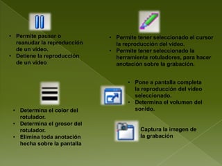 • Permite pausar o           • Permite tener seleccionado el cursor
  reanudar la reproducción     la reproducción del vídeo.
  de un video.               • Permite tener seleccionado la
• Detiene la reproducción      herramienta rotuladores, para hacer
  de un vídeo                  anotación sobre la grabación.


                                   • Pone a pantalla completa
                                     la reproducción del vídeo
                                     seleccionado.
                                   • Determina el volumen del
 • Determina el color del            sonido.
   rotulador.
 • Determina el grosor del
   rotulador.                           Captura la imagen de
 • Elimina toda anotación               la grabación
   hecha sobre la pantalla
 