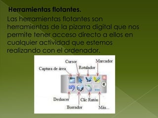 Herramientas flotantes.
Las herramientas flotantes son
herramientas de la pizarra digital que nos
permite tener acceso directo a ellos en
cualquier actividad que estemos
realizando con el ordenador.
 