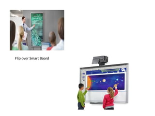 smart board features and application used in classes | PPTX