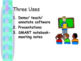 Three Uses Demo/ teach/ annotate software Presentations SMART notebook- meeting notes 