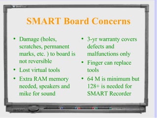 SMART Board Concerns Damage (holes, scratches, permanent marks, etc. ) to board is not reversible Lost virtual tools Extra RAM memory needed, speakers and mike for sound 3-yr warranty covers defects and malfunctions only Finger can replace tools 64 M is minimum but 128+ is needed for SMART Recorder 
