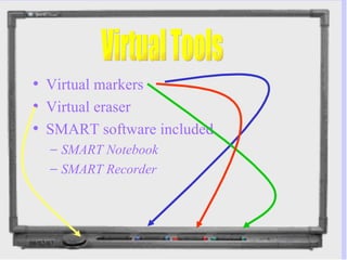Virtual markers Virtual eraser SMART software included SMART Notebook SMART Recorder Virtual Tools 