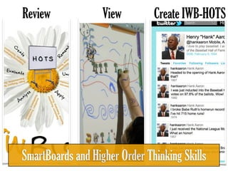Review             View        Create IWB-HOTS




SmartBoards and Higher Order Thinking Skills
 