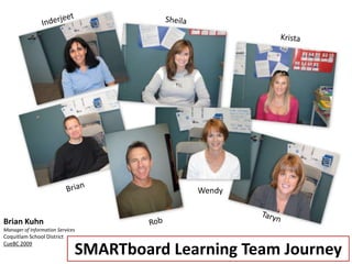 Collage of teacher pix Inderjeet Sheila Krista Brian Wendy Taryn Rob Brian Kuhn Manager of Information Services Coquitlam School District CueBC 2009 SMARTboard Learning Team Journey 