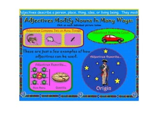 Smartboard lesson plan | PPTX