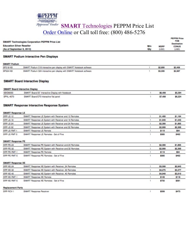 Smartboard PEPPM Price List
