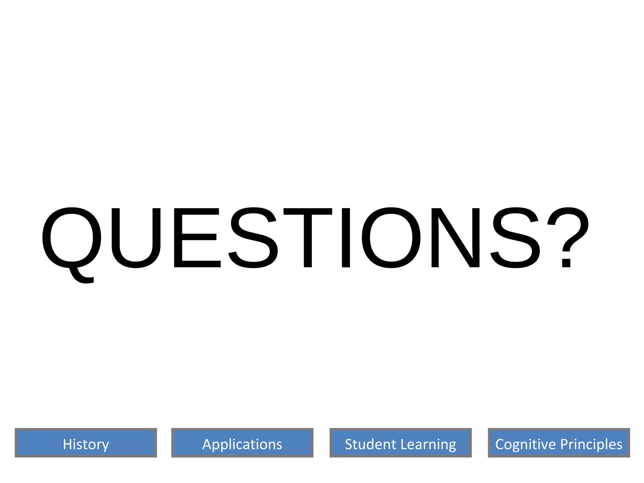 QUESTIONS?
History Cognitive PrinciplesStudent LearningApplications
 