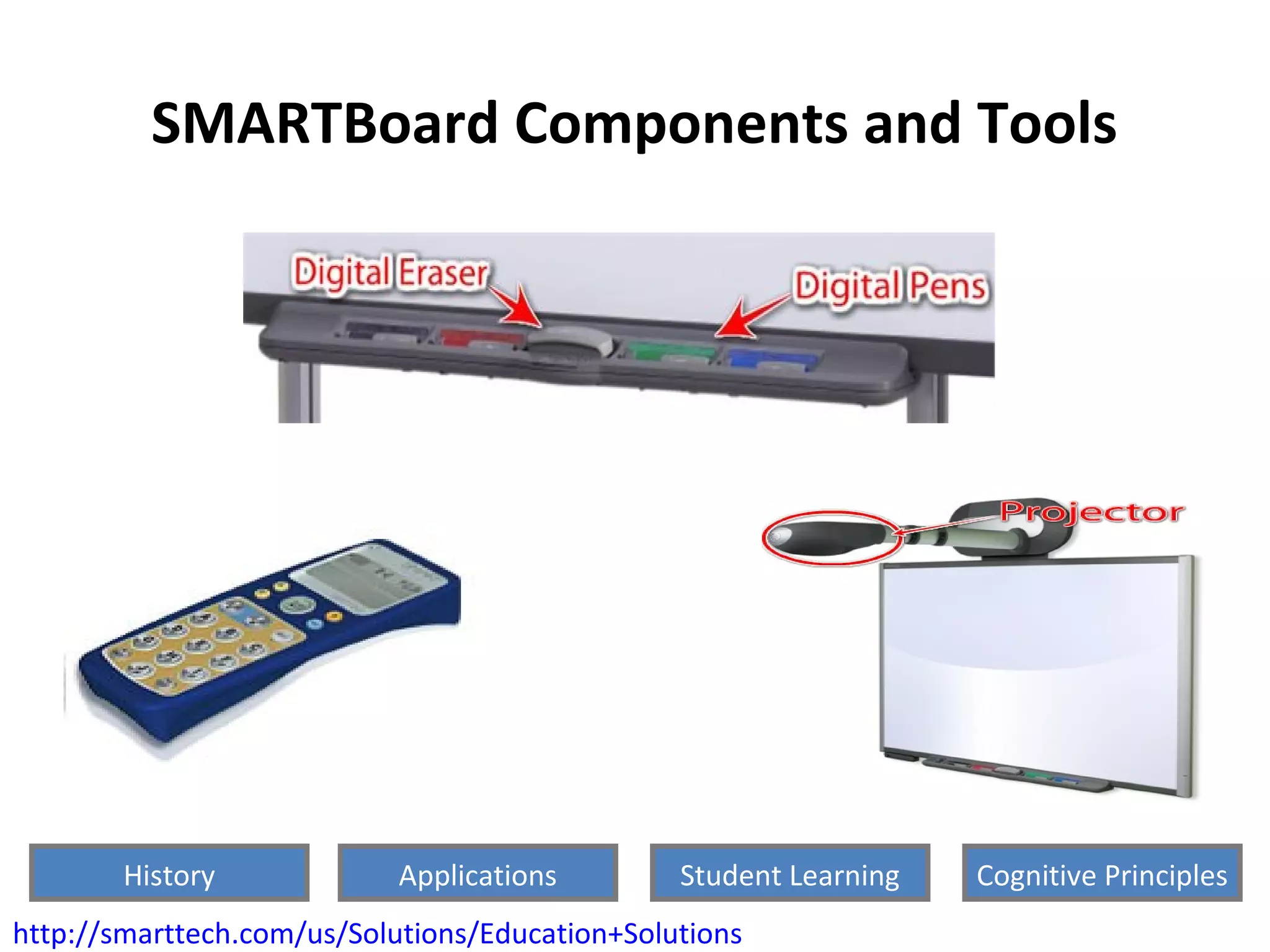 SMARTBoard Components and Tools
http://smarttech.com/us/Solutions/Education+Solutions
History Cognitive PrinciplesStudent LearningApplications
 