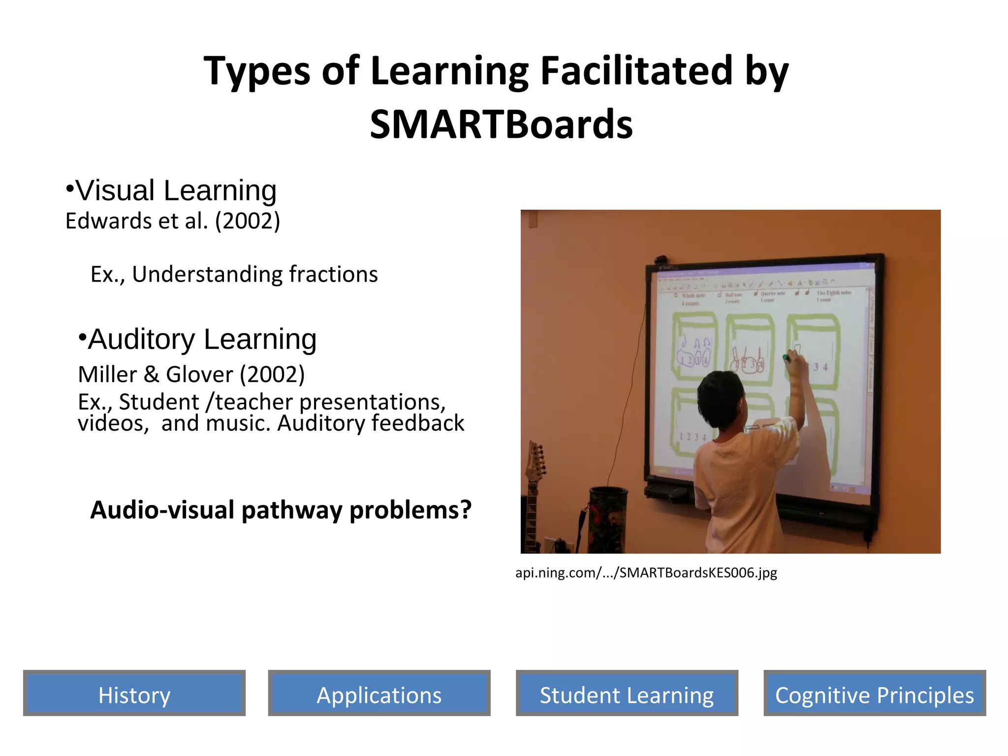Types of Learning Facilitated by
SMARTBoards
•Visual Learning
Edwards et al. (2002)
Ex., Understanding fractions
•Auditory Learning
Miller & Glover (2002)
Ex., Student /teacher presentations,
videos, and music. Auditory feedback
Audio-visual pathway problems?
api.ning.com/.../SMARTBoardsKES006.jpg
History Cognitive PrinciplesStudent LearningApplications
 